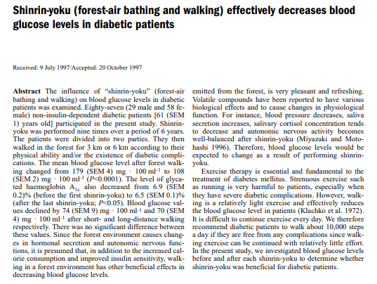Research on the physiological effects of shinrin-yoku